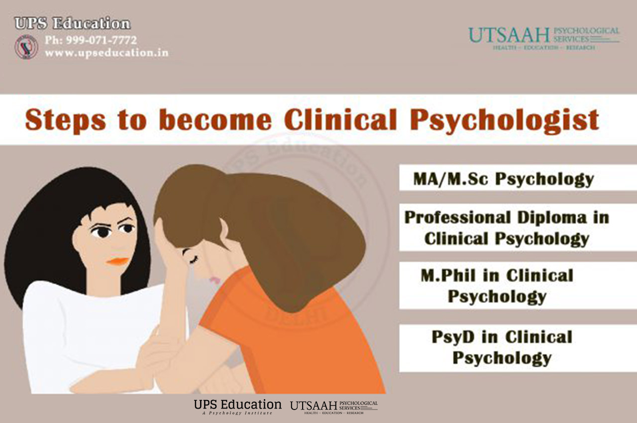 how long is a clinical psychology phd program